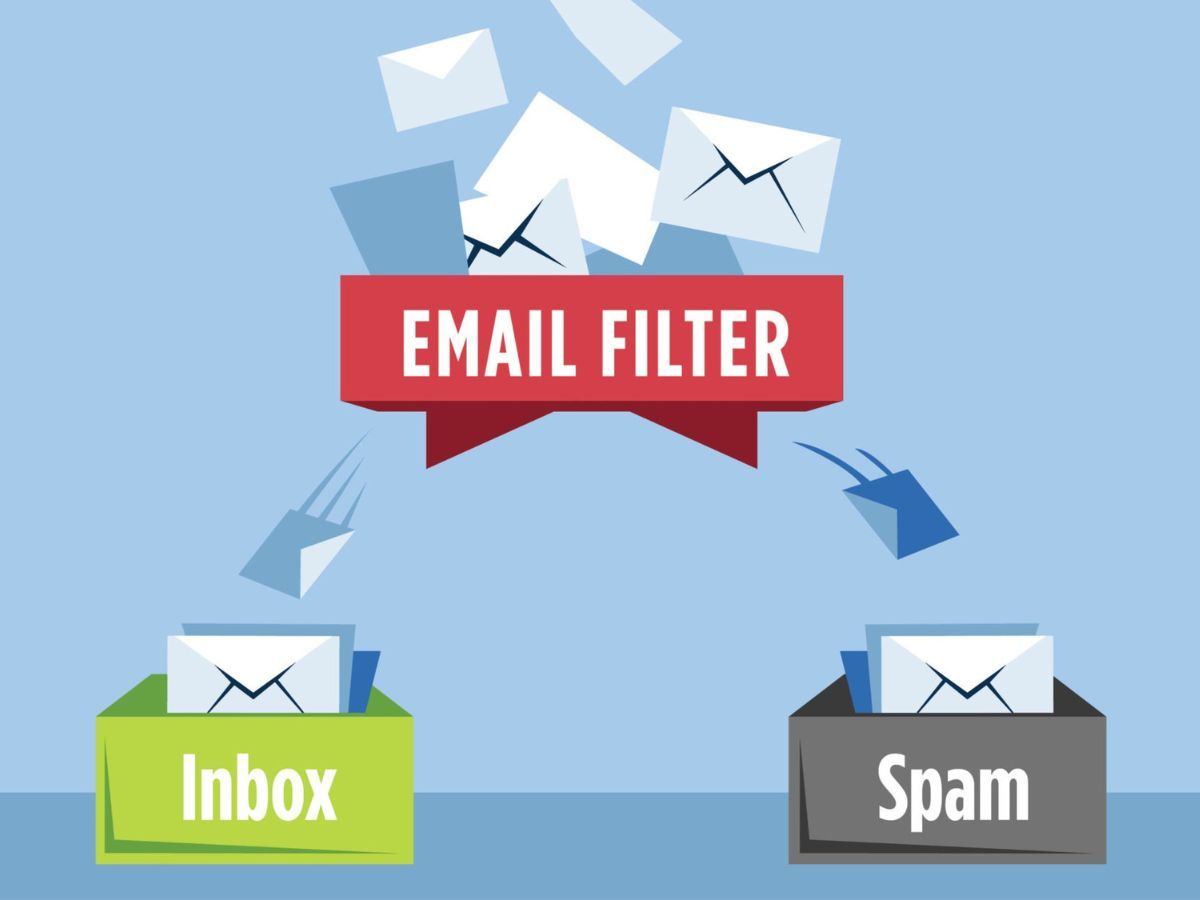 AI-powered spam filtering protecting an email inbox