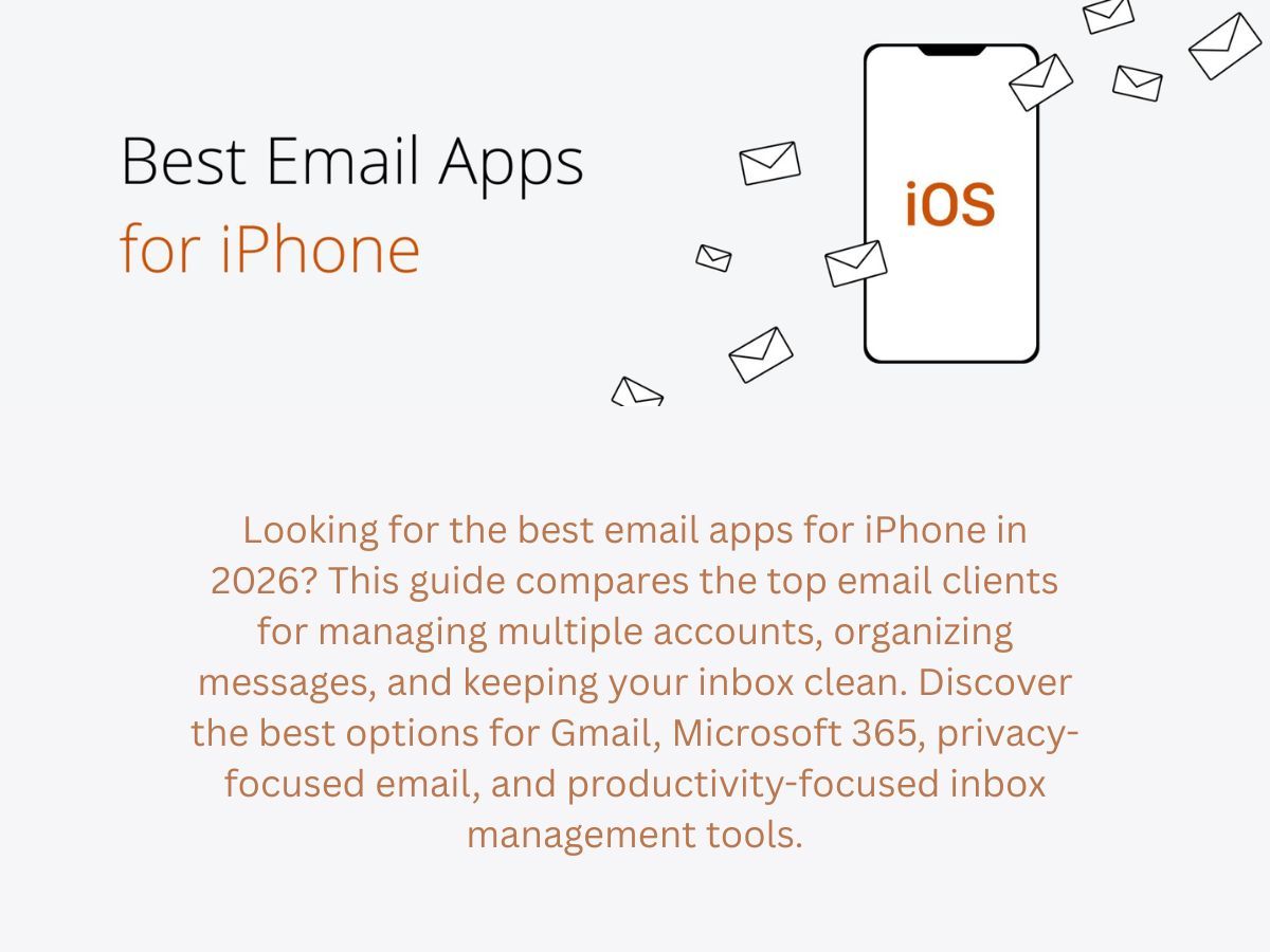 Les meilleures applications email pour iPhone comparées en 2026